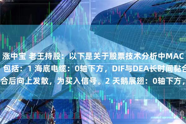 涨中宝 老王持股:以下是关于股票技术分析中MACD指标常见形态的科普,包括:1 海底电缆:0轴下方,DIF与DEA长时间黏合后向上发散,为买入信号。2 天鹅展翅:0轴下方,DIF上穿DEA未破0轴即
