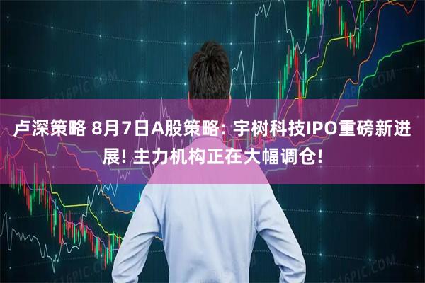 卢深策略 8月7日A股策略: 宇树科技IPO重磅新进展! 主力机构正在大幅调仓!